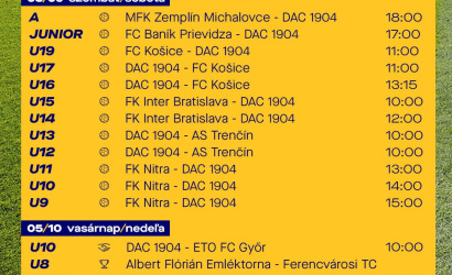 Program žlto-modrých tímov tento týždeň