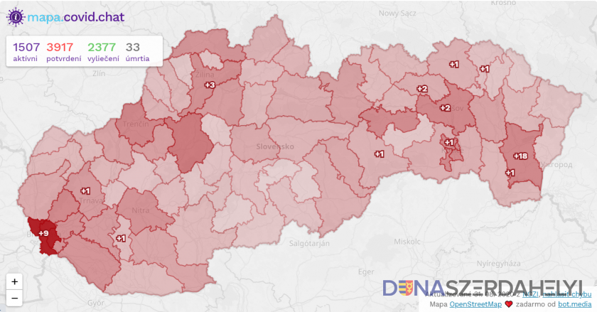 Koronavírus - V nedeľu pribudlo 41 nových prípadov