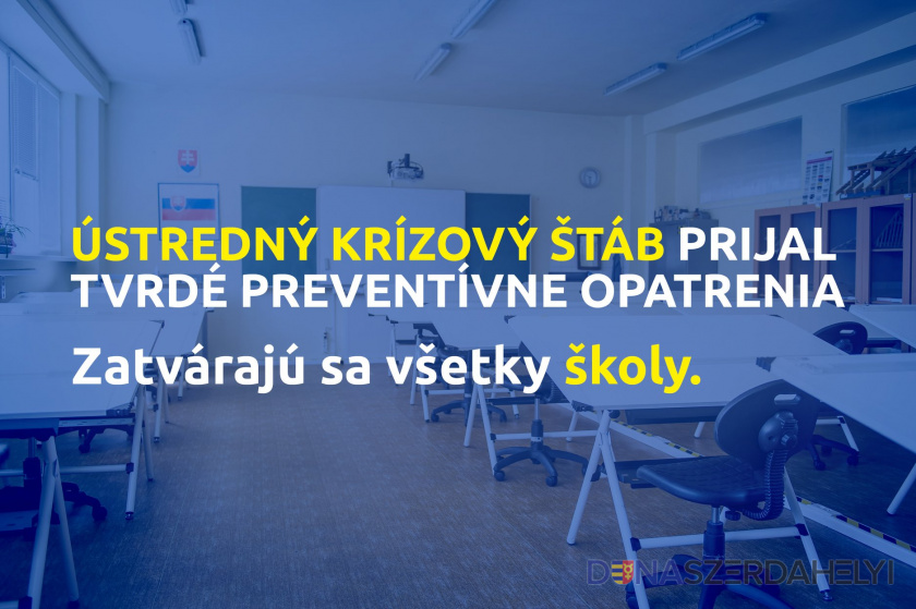 Ústredný krízový štáb prijal nové preventívne opatrenia