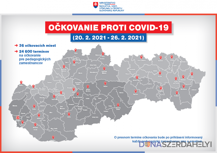 Dnes zverejnia harmonogram vakcinácie pedagógov – aj Dunajská Streda je medzi vakcinačnými centrami