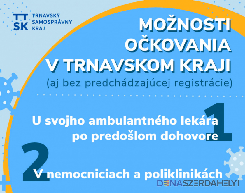 Možnosti očkovania v Trnavskom kraji (aktuálne od 21. 9. 2021)