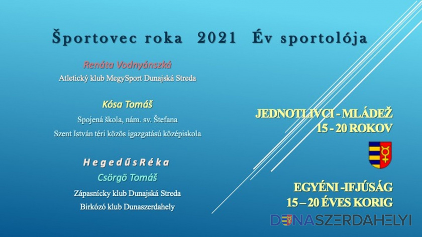 Športovec roka 2021 - kategória jednotlivec od 15 do 20 rokov