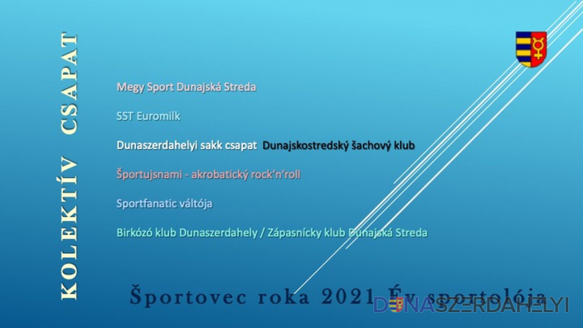 Športovec roka 2021 - kategória družstvo