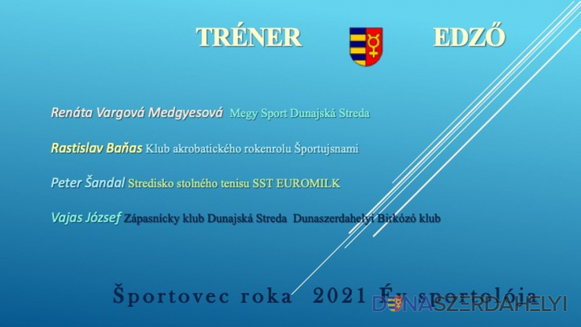 Športovec roka 2021 - kategória tréner