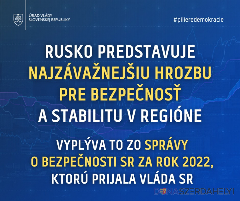 Vláda prijala Správu o bezpečnosti SR za rok 2022: najvýznamnejší vplyv na bezpečnosť Slovenska mala ruská agresia na Ukrajine