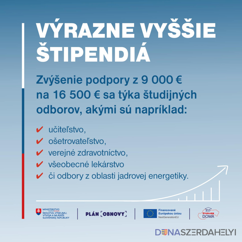 Ministerstvo školstva predstavilo nové kroky na podporu štúdia na Slovensku
