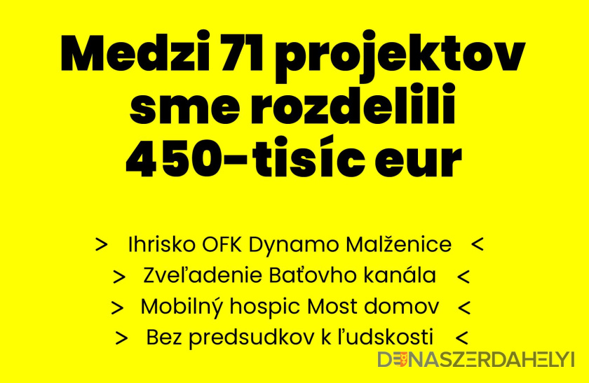 Trnavská župa podporí 71 užitočných projektov, z Fondu na rozvoj Trnavského kraja rozdelí ďalších 450-tisíc eur