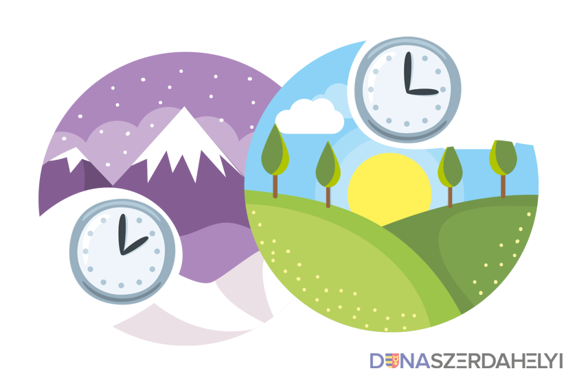 Illusztrációs felvétel (pixabay) 2026. március 29-én, vasárnap jön az óraátállás