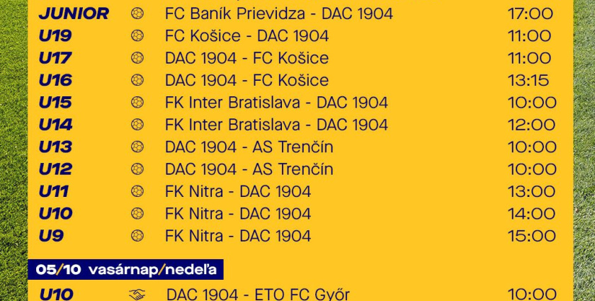 Program žlto-modrých tímov tento týždeň