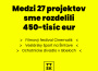 TTSK: Župa rozdelí 450-tisíc eur medzi výnimočné projekty. Podporu z Fondu na rozvoj Trnavského kraja získalo 27 iniciatív