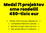 Trnavská župa podporí 71 užitočných projektov, z Fondu na rozvoj Trnavského kraja rozdelí ďalších 450-tisíc eur